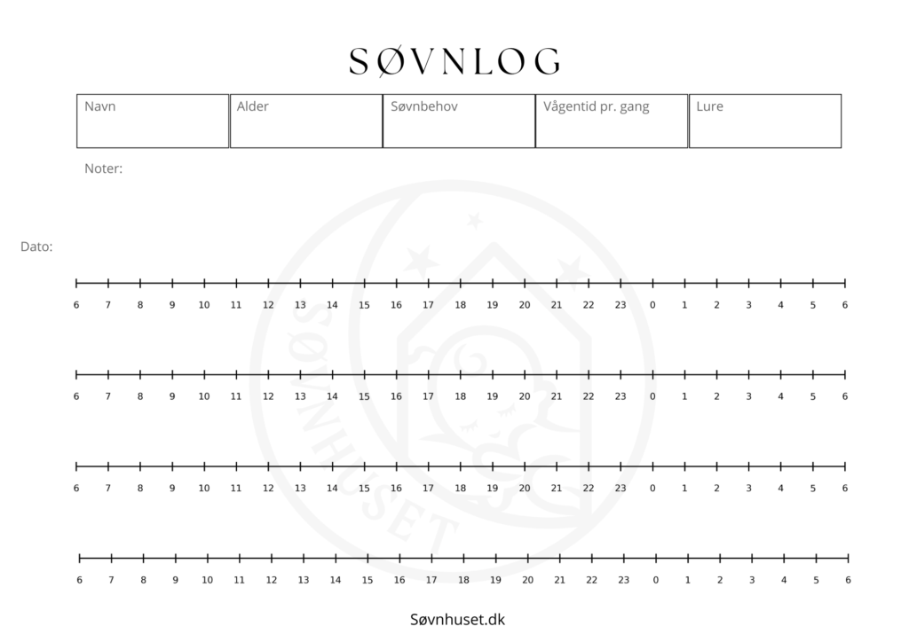 Døgnrytme og søvnpres 3 5 3