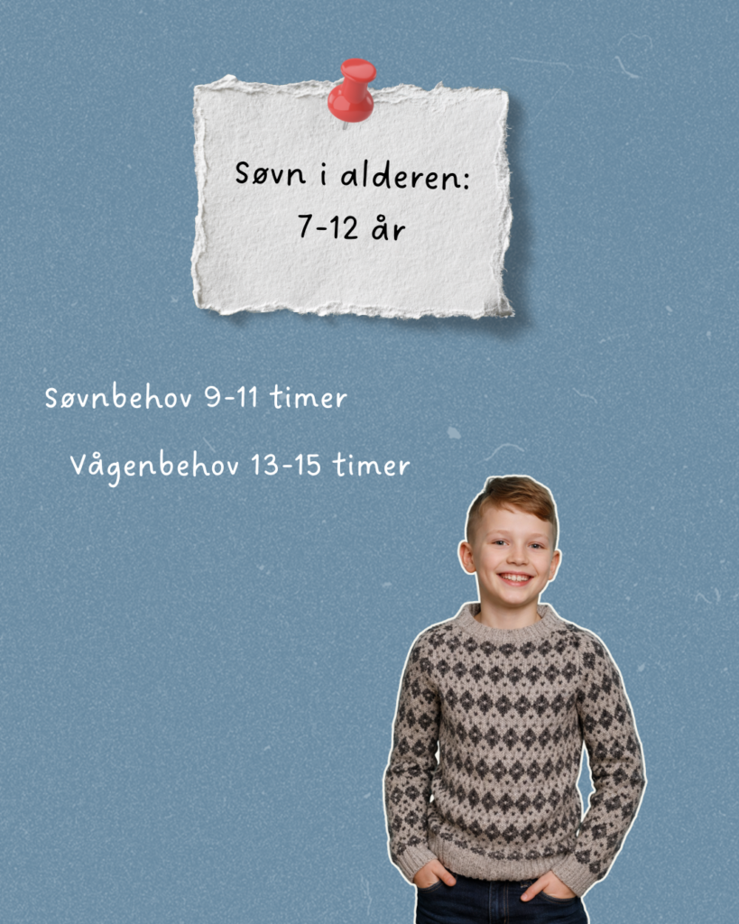 Kopi af Kopi af Teenagere 13 17 aar 2