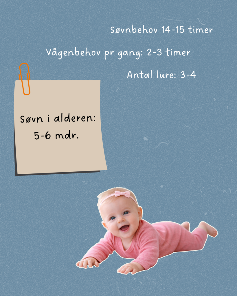 Soevnbehov 14 15 timer 1